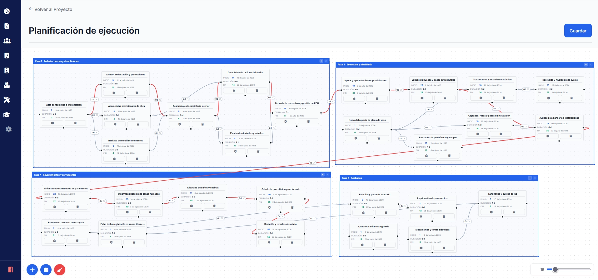 Planificación de ejecución de una obra en BuildPro: las tareas agrupadas por fases, con su inicio, duración y fin, y las flechas de dependencia entre ellas